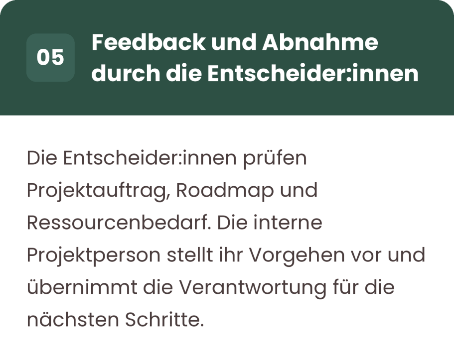 5. Feedback und Abnahme durch die Geschäftsführung
Die Geschäftsführung prüft Projektauftrag, Roadmap und Ressourcenbedarf.
